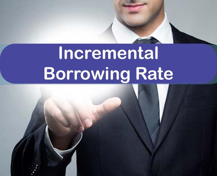 Understanding Incremental Borrowing Rate